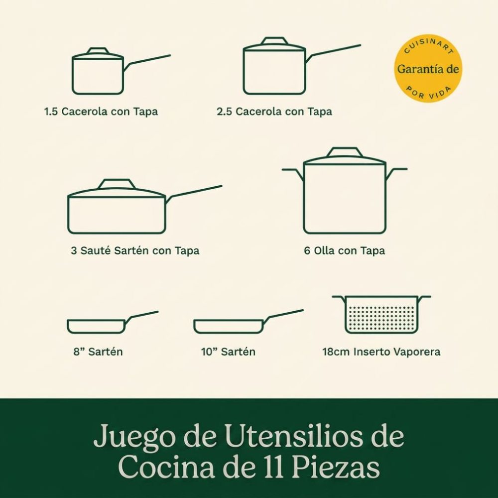 Set de Ollas Antiadherentes de 11 pcs Cerámica 54C-11BKC de Cuisinart®