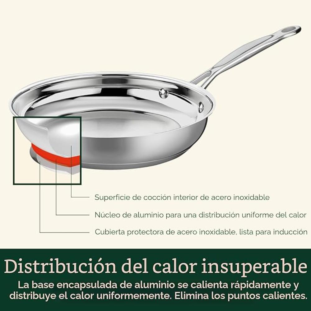 Sartén de acero inoxidable Chef's Classic™ de 8" 722-20C de Cuisinart®