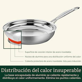 Sartén de acero inoxidable Chef's Classic™ de 8" 722-20C de Cuisinart®