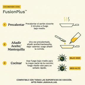 Sartén de Acero Inoxidable FusionPlus™ de 12" FPS25-30DC de Cuisinart®