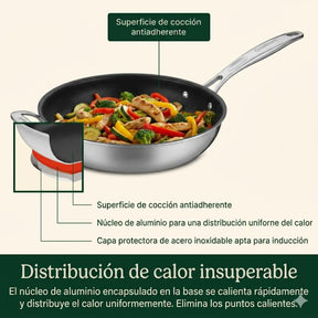 Sartén Antiadherente Multiclad Pro De Tres Capas Acero Inoxidable 12" Cuisinart_004
