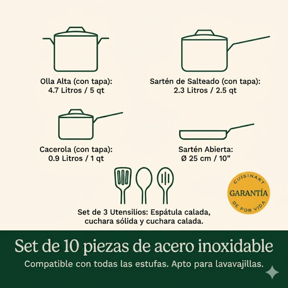 Set De Ollas En Acero Inoxidable , 10 Piezas P87-10 de Cuisinart®_005