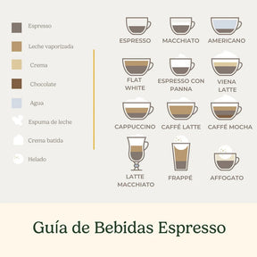 Coffee Center® Barista Bar Cafetera SS-4N1NASC de Cuisinart®