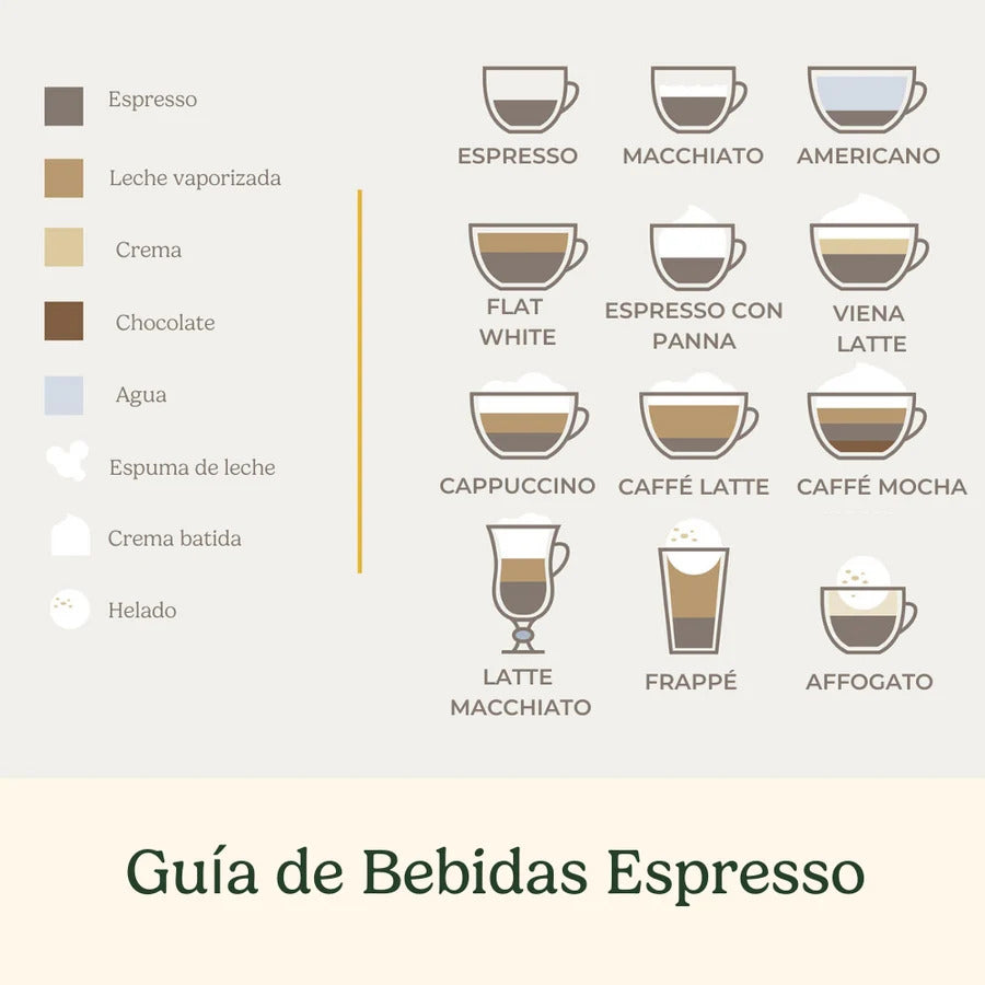 Coffee Center® Barista Bar Cafetera SS-4N1NASC de Cuisinart®